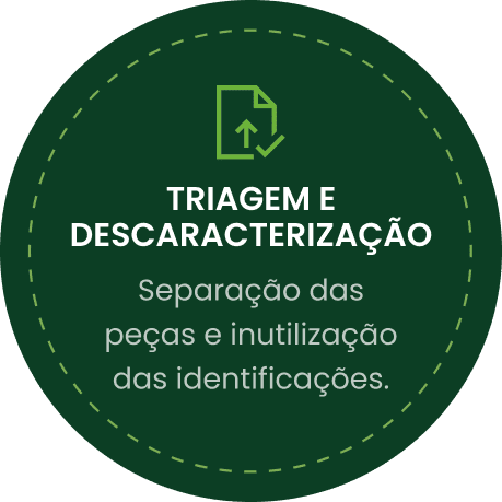 RECICLO TEXTIL - www.reciclotextil.com.br - Descaracterização de uniformes , atendimento nacional, econômia circular, reciclagem têxtil - 00112