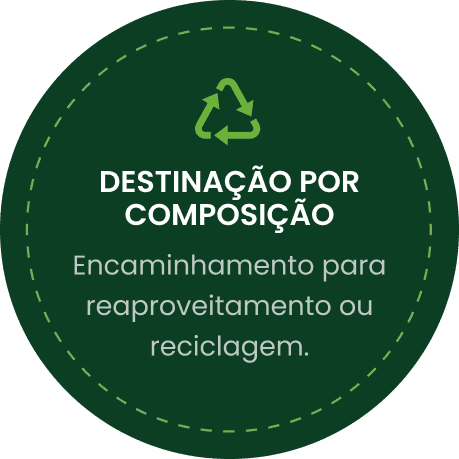 RECICLO TEXTIL - www.reciclotextil.com.br - Descaracterização de uniformes , atendimento nacional, econômia circular, reciclagem têxtil - 00113